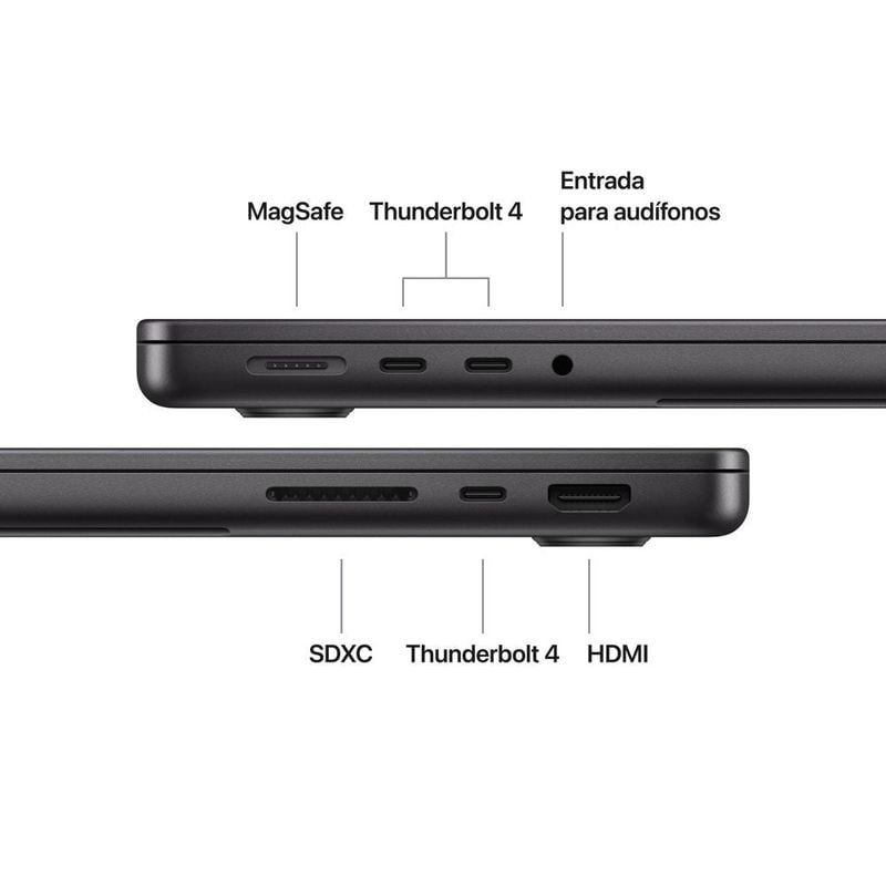 MACBOOK PRO 14” ( M5 ) 16GB, 1TB - SPACE BLACK - 5