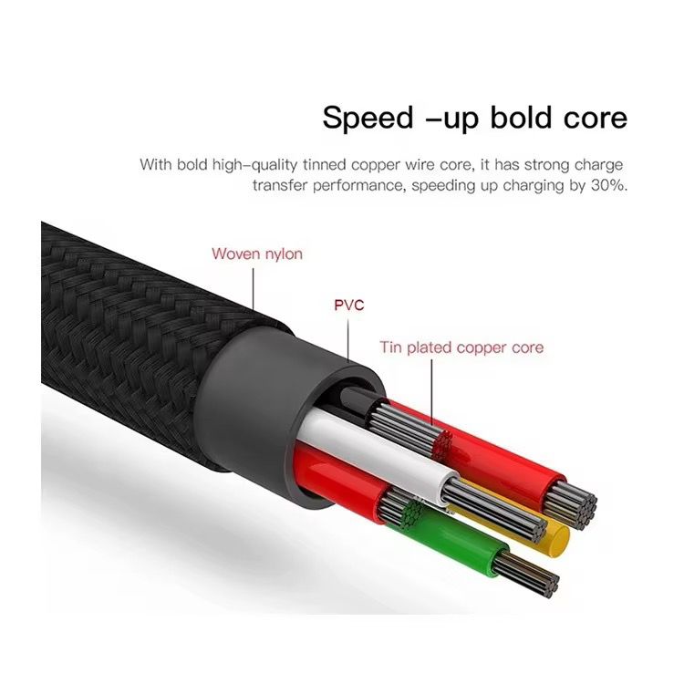 CABLE 3 EN 1 DE CARGA RAPIDA 1.2 METROS NEGRO RECUBRIMIENTO DE NYLON - 4