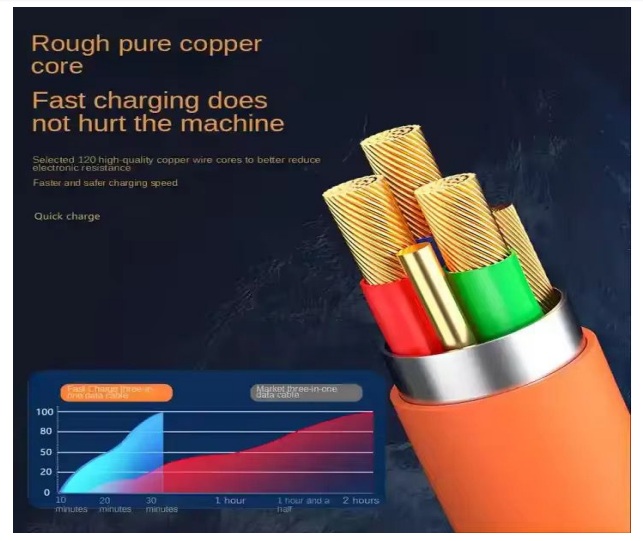 CABLE 3 EN 1 CARGA RAPIDA 120W 1.2 METROS CON RECUBRIMIENTO REFORZADO Y CABEZAL METALIZADO - 5