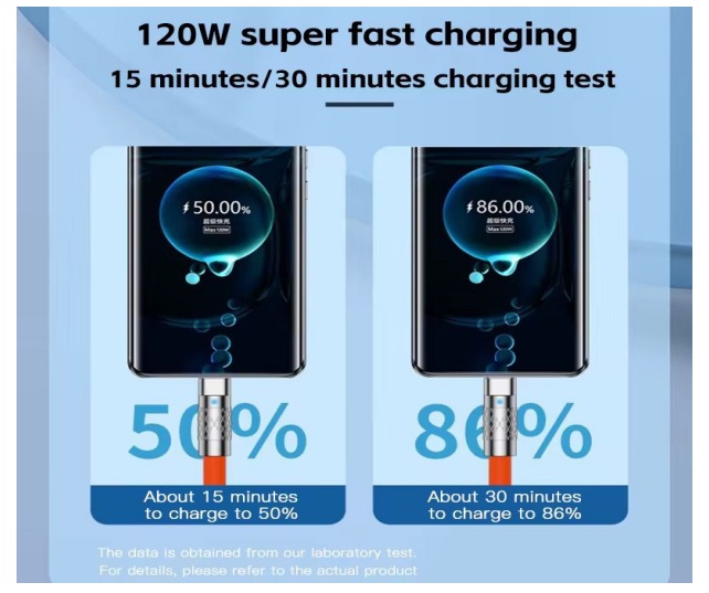 CABLE 3 EN 1 CARGA RAPIDA 120W 1.2 METROS CON RECUBRIMIENTO REFORZADO Y CABEZAL METALIZADO - 6