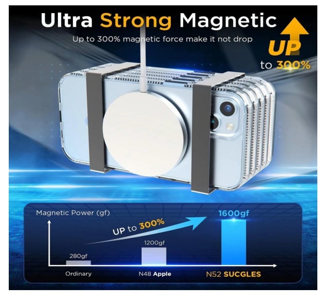 AUDIFONO ENTRADA USB-C ESTEREO SUPER BASS PARA TODOS LOS EQUIPOS DE NYLON TRENZADO ALTA RESISTENCIA - 5