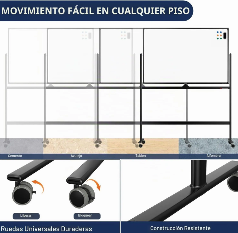 PIZARRA ACRÍLICA DOBLE GIRATORIA BLANCA MOVIBLE RUEDAS Y FRENO SOPORTE DE ESTRUCTURA NEGRO - 3