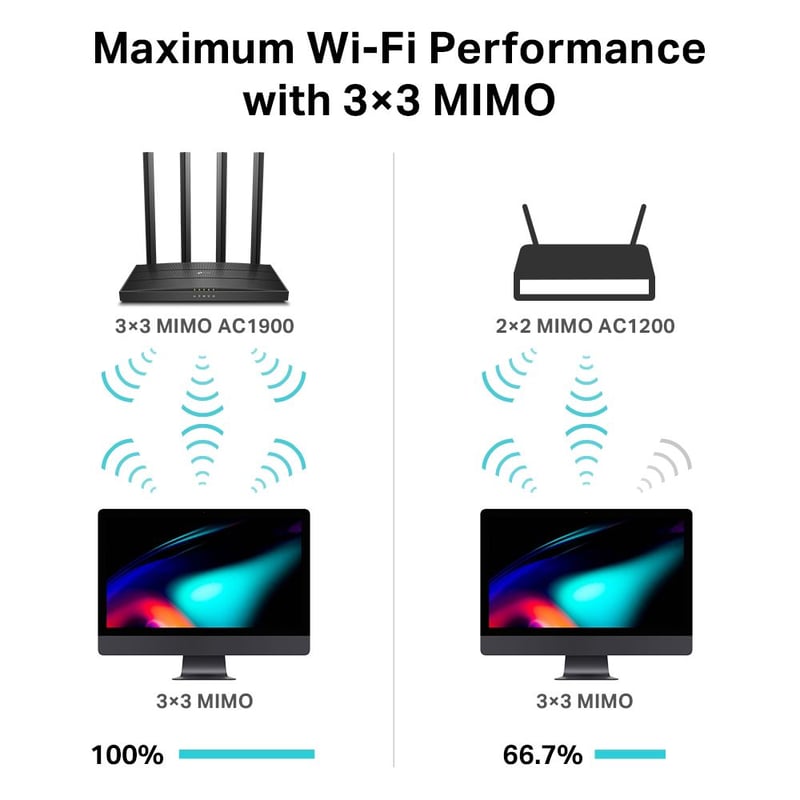 ROUTER TP-LINK ARCHER C80 INALÁMBRICO DOBLE BANDA AC1900 MU-MIMO - 5