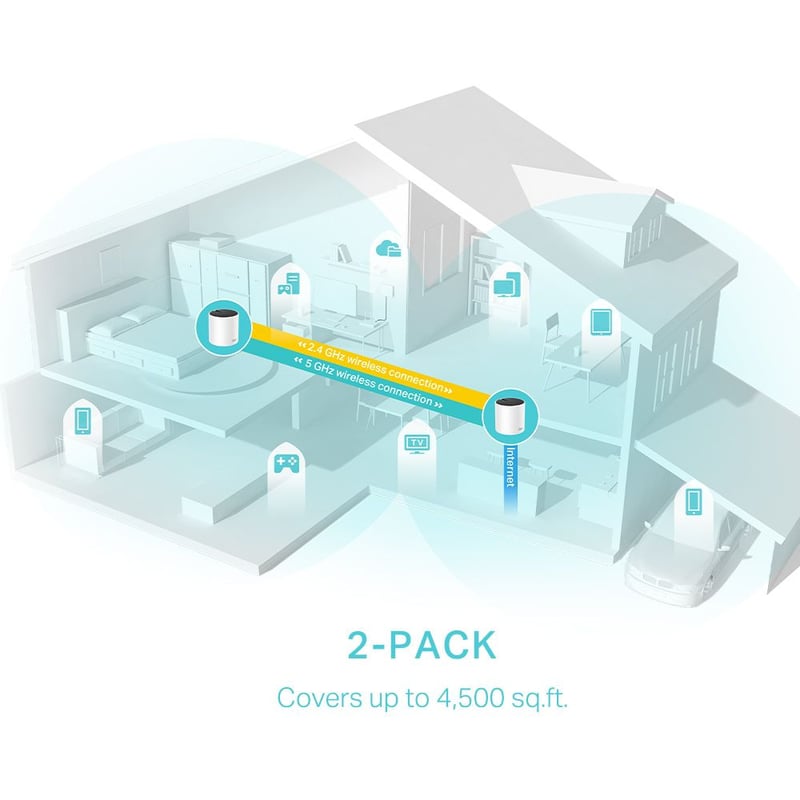SISTEMA MESH TP-LINK WIFI 6 INTELIGENTE DOBLE BANDA AX3000 DECO X55 3-PACK - 2