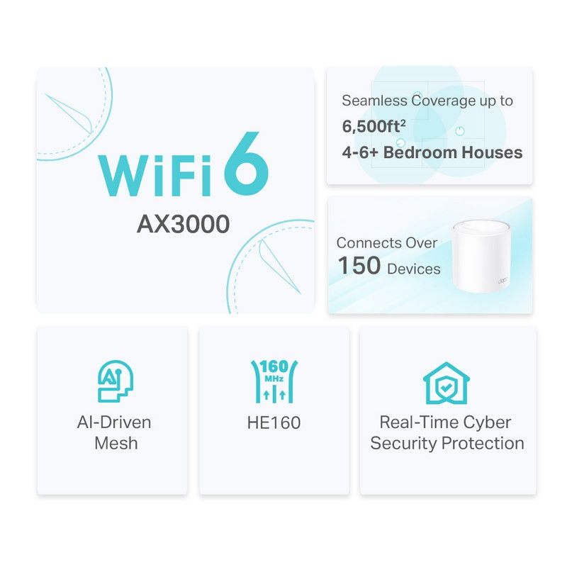 SISTEMA MESH TP-LINK WI-FI INTELIGENTE DOBLE BANDA AX3000 DECO X50 3-PACK - 3