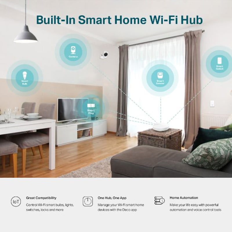 SISTEMA MESH TP-LINK WI-FI INTELIGENTE DOBLE BANDA AC1300 DECO M5 1-PACK - 2