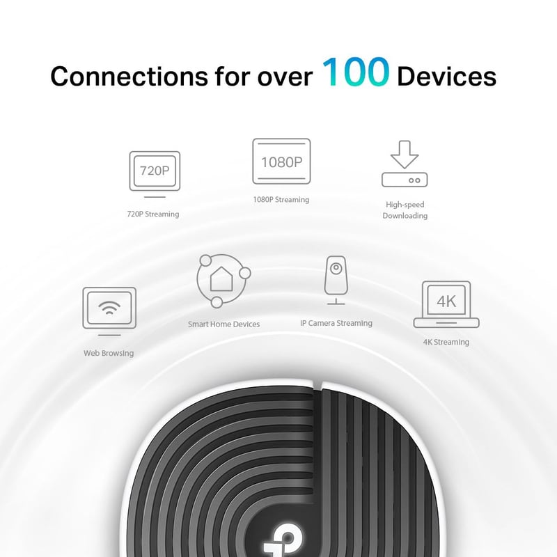 SISTEMA MESH TP-LINK WI-FI INTELIGENTE DOBLE BANDA AC1900 DECO S7 2-PACK - 4