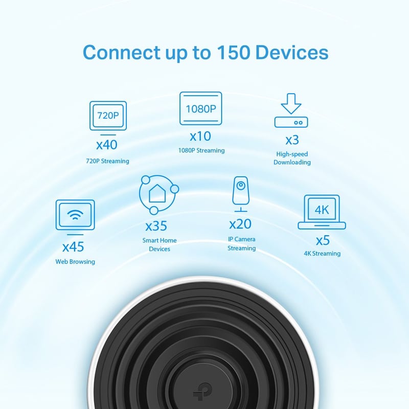 SISTEMA MESH TP-LINK WIFI INTELIGENTE TRIPLE BANDA AX3600 DECO X68 3-PACK - 4