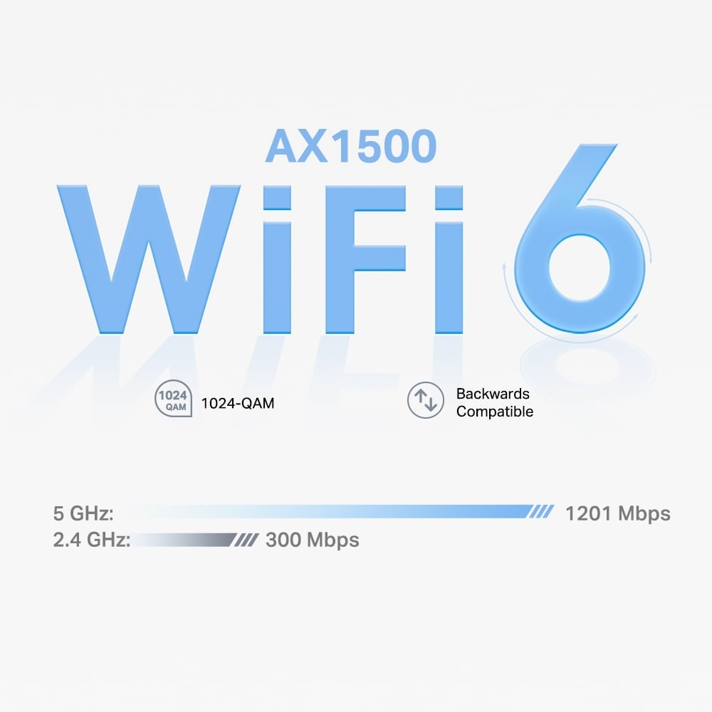 TP-LINK DECO X10 (3-PACK) SISTEMA MESH WI-FI 6 AX1500 DOBLE BANDA COBERTURA HOGAR - 2