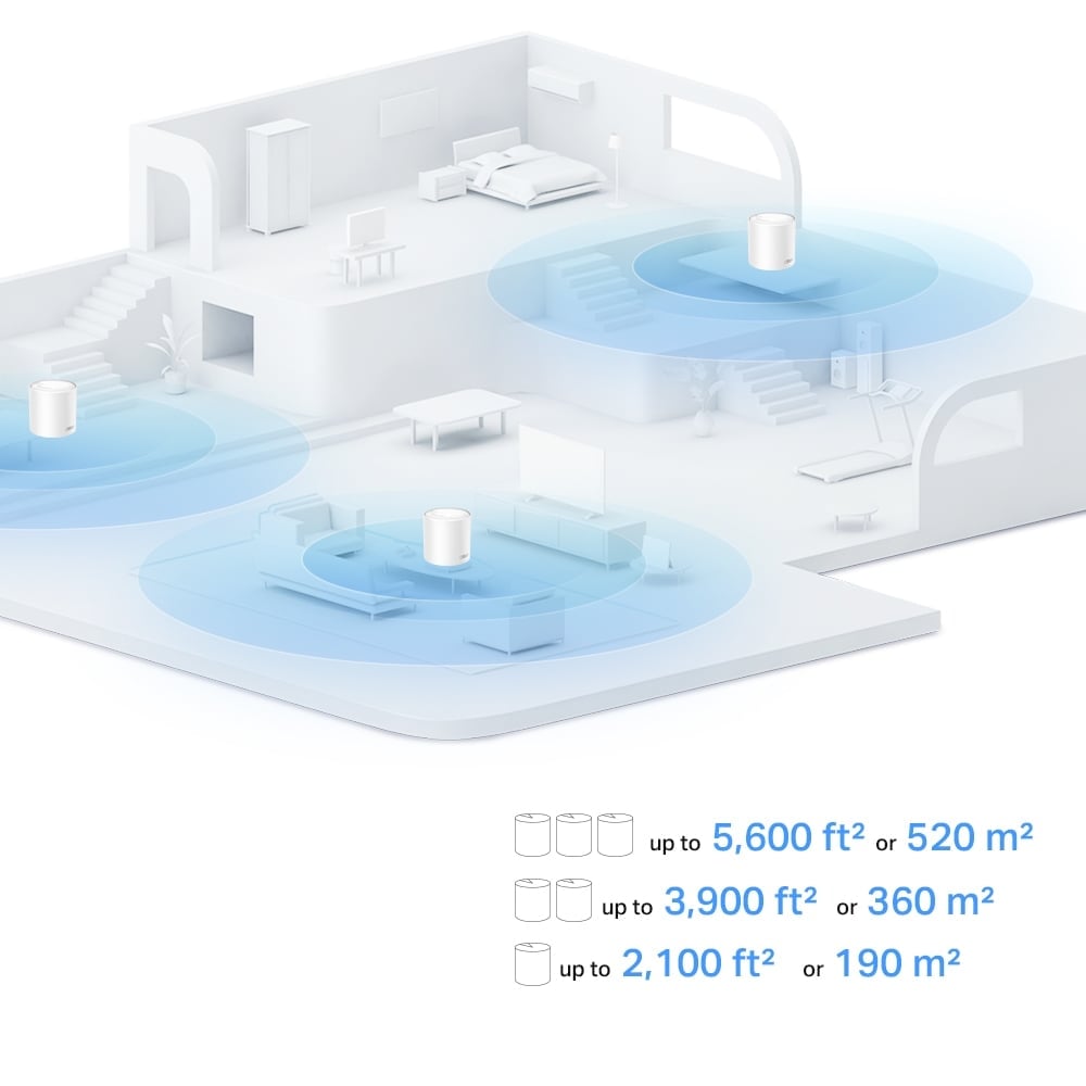 TP-LINK DECO X10 (3-PACK) SISTEMA MESH WI-FI 6 AX1500 DOBLE BANDA COBERTURA HOGAR - 3