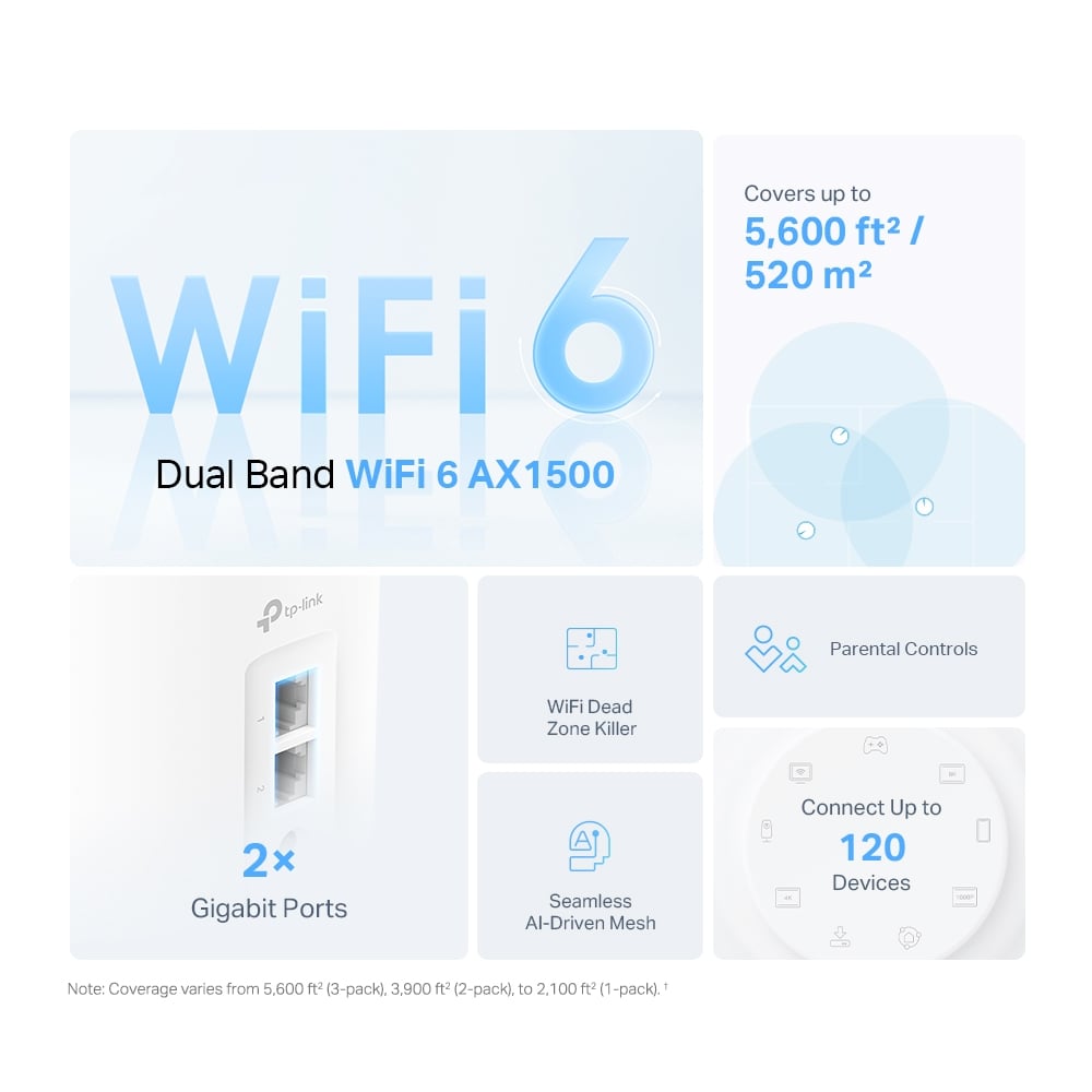 TP-LINK DECO X10 (3-PACK) SISTEMA MESH WI-FI 6 AX1500 DOBLE BANDA COBERTURA HOGAR - 6