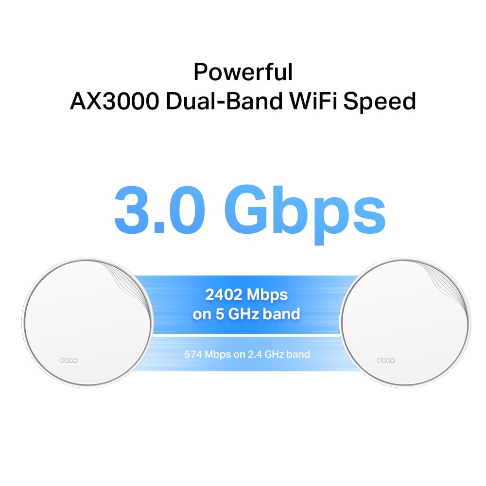 TP-LINK DECO X50-POE (3-PACK) SISTEMA MESH WI-FI 6 AX3000 CON SOPORTE POE Y MONTAJE FLEXIBLE - 5