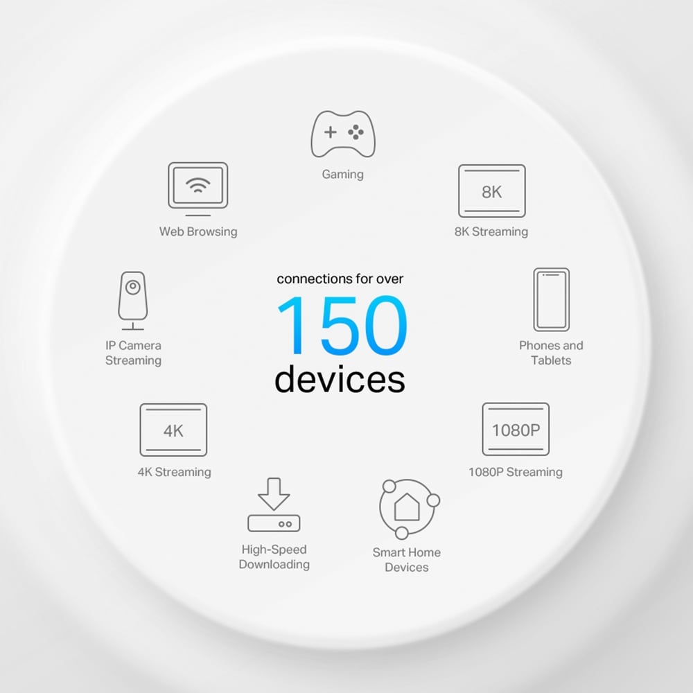 TP-LINK DECO X50-POE (3-PACK) SISTEMA MESH WI-FI 6 AX3000 CON SOPORTE POE Y MONTAJE FLEXIBLE - 8
