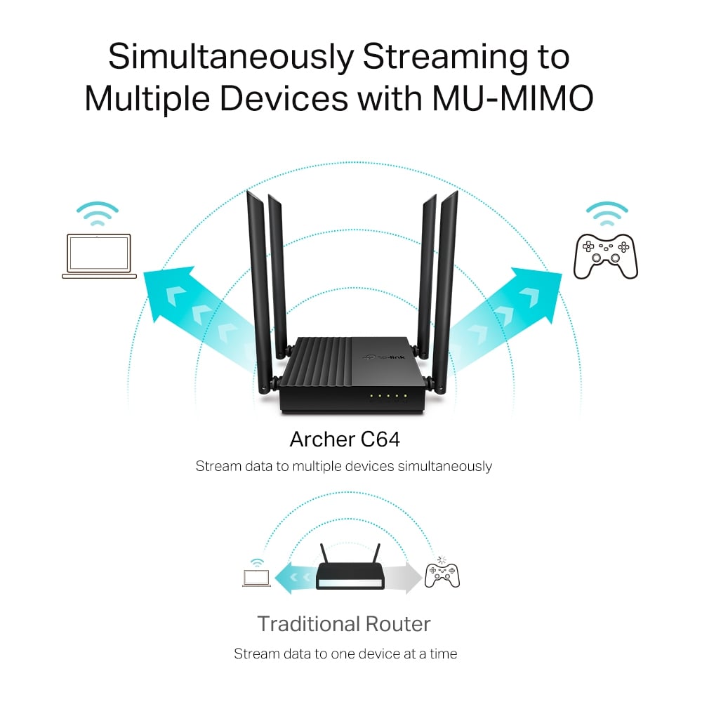 TP-LINK ARCHER C64 ROUTER WI-FI DOBLE BANDA AC1200 GIGABIT MU-MIMO COMPACTO - 5