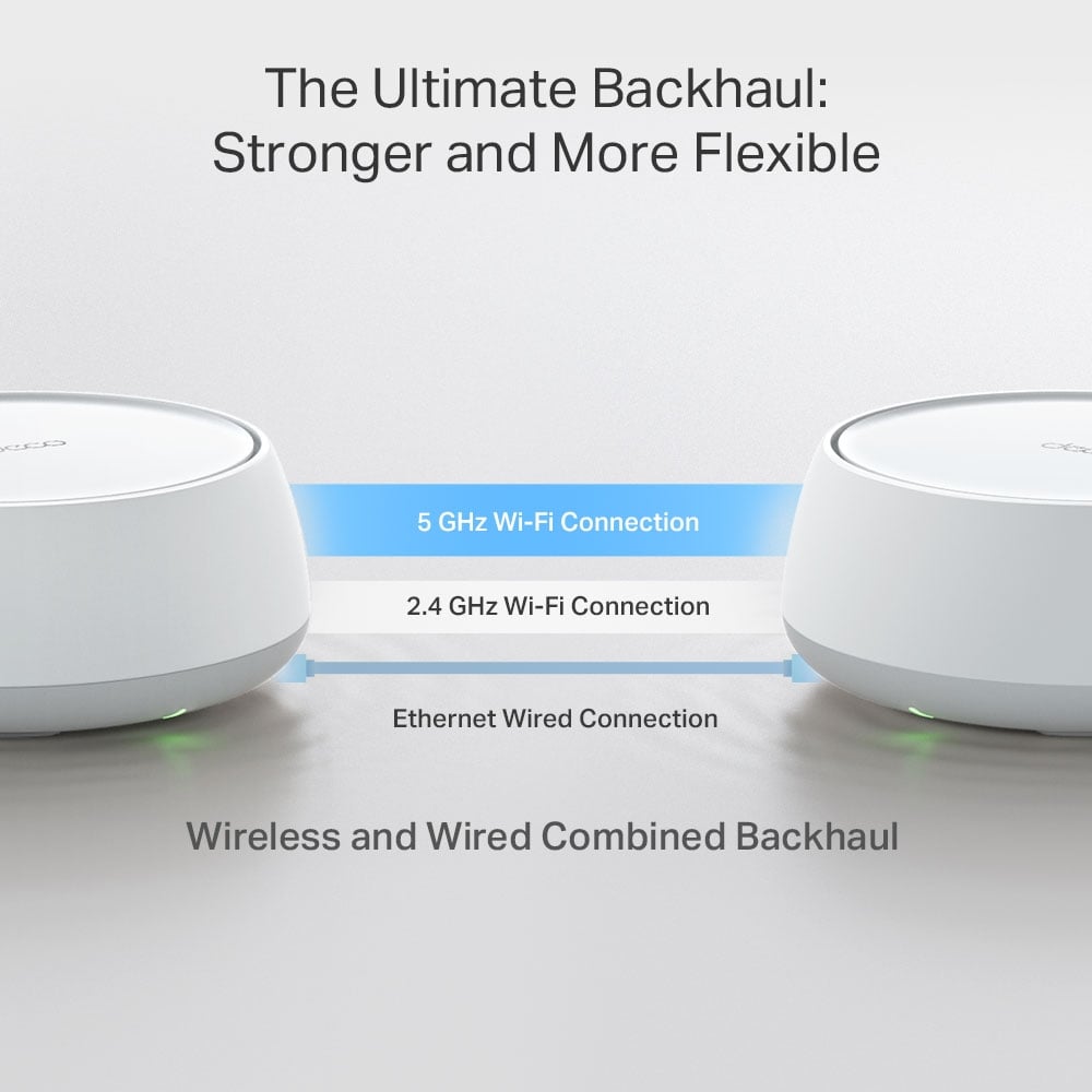 TP-LINK DECO BE25 (2-PACK) SISTEMA MESH WI-FI 7 BE5000 DOBLE BANDA PUERTOS 2.5G - 6