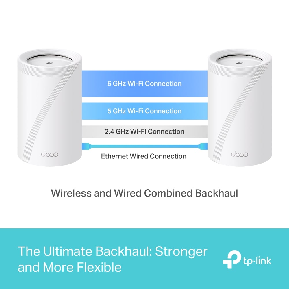 TP-LINK DECO BE65 (3-PACK) SISTEMA MESH WI-FI 7 BE11000 TRIPLE BANDA 2.5G - 7