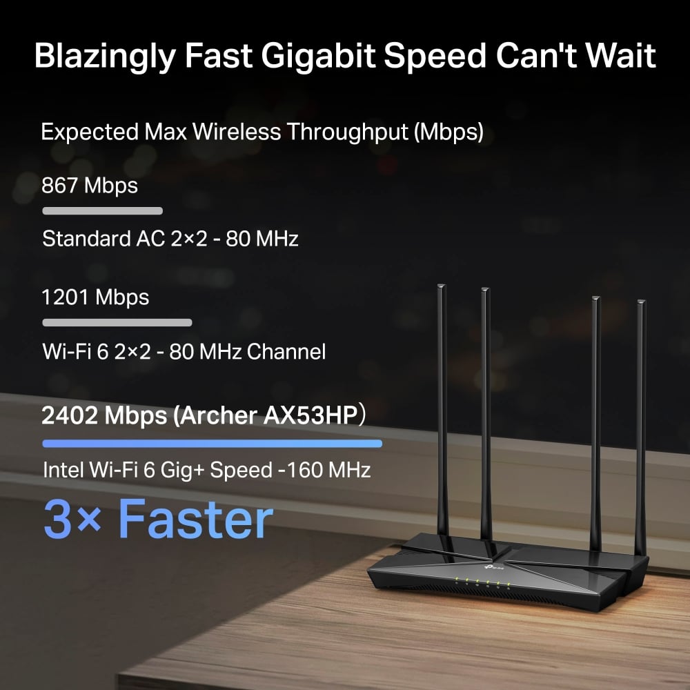 TP-LINK ARCHER AX53HP ROUTER WI-FI 6 ALTA POTENCIA AX3000 ROMPEMUROS GIGABIT - 5