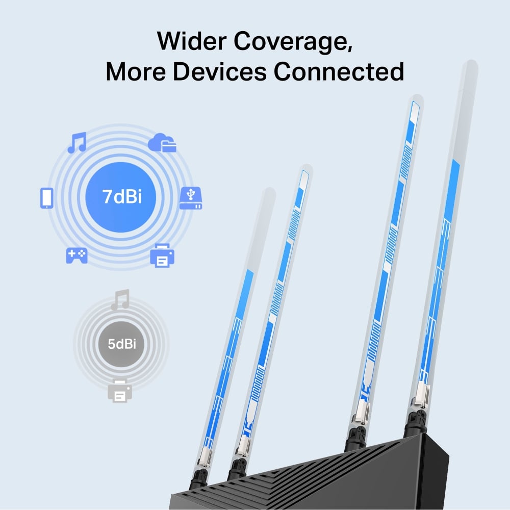 TP-LINK ARCHER AX53HP ROUTER WI-FI 6 ALTA POTENCIA AX3000 ROMPEMUROS GIGABIT - 6