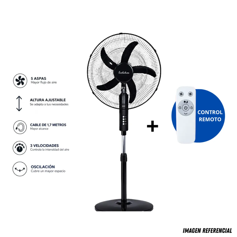 PACK 02 VENTILADOR 18 EVOLUTION 180W CON CONTROL REMOTO - 1