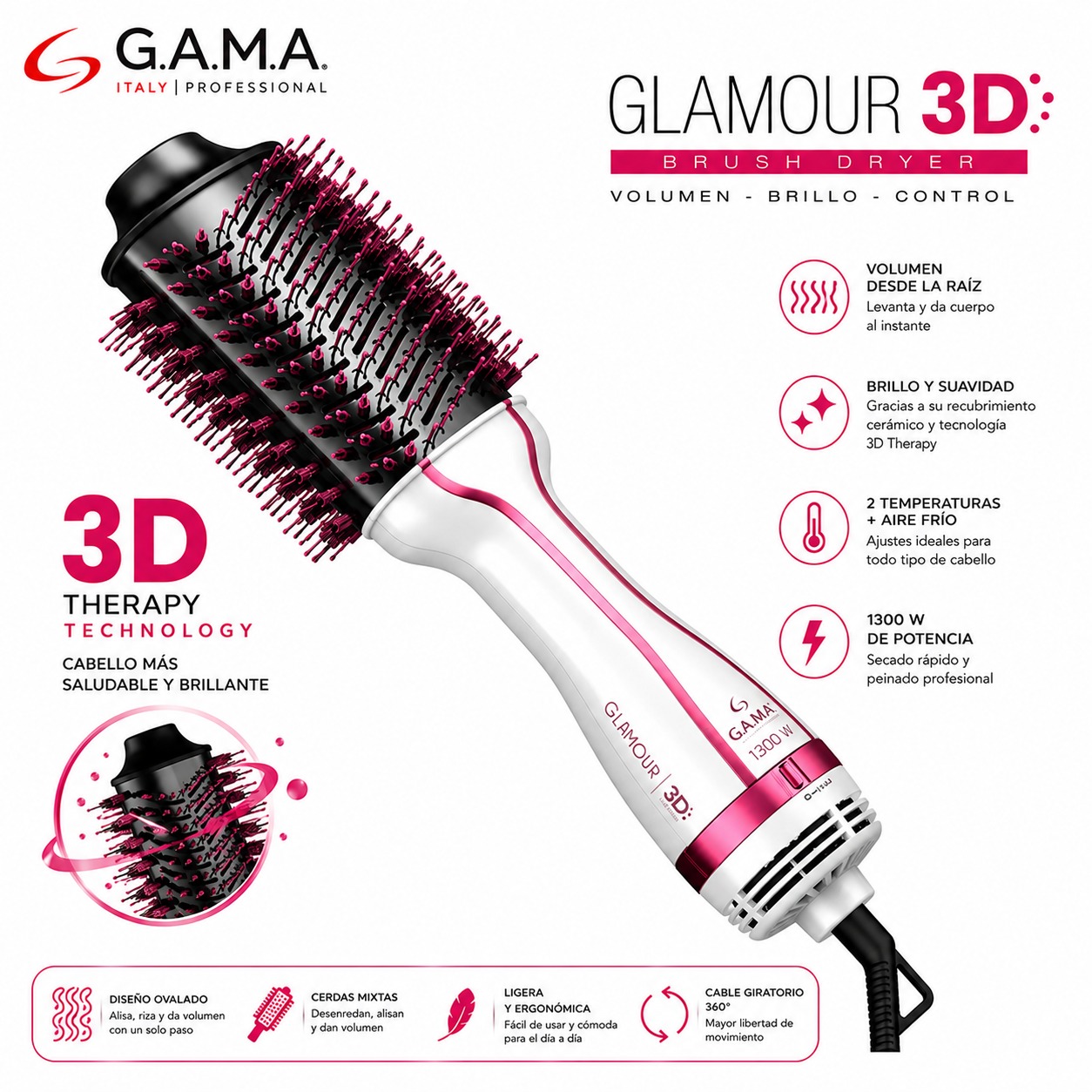 CEPILLO GLAMOUR PINK BRUSH GAMA - 1