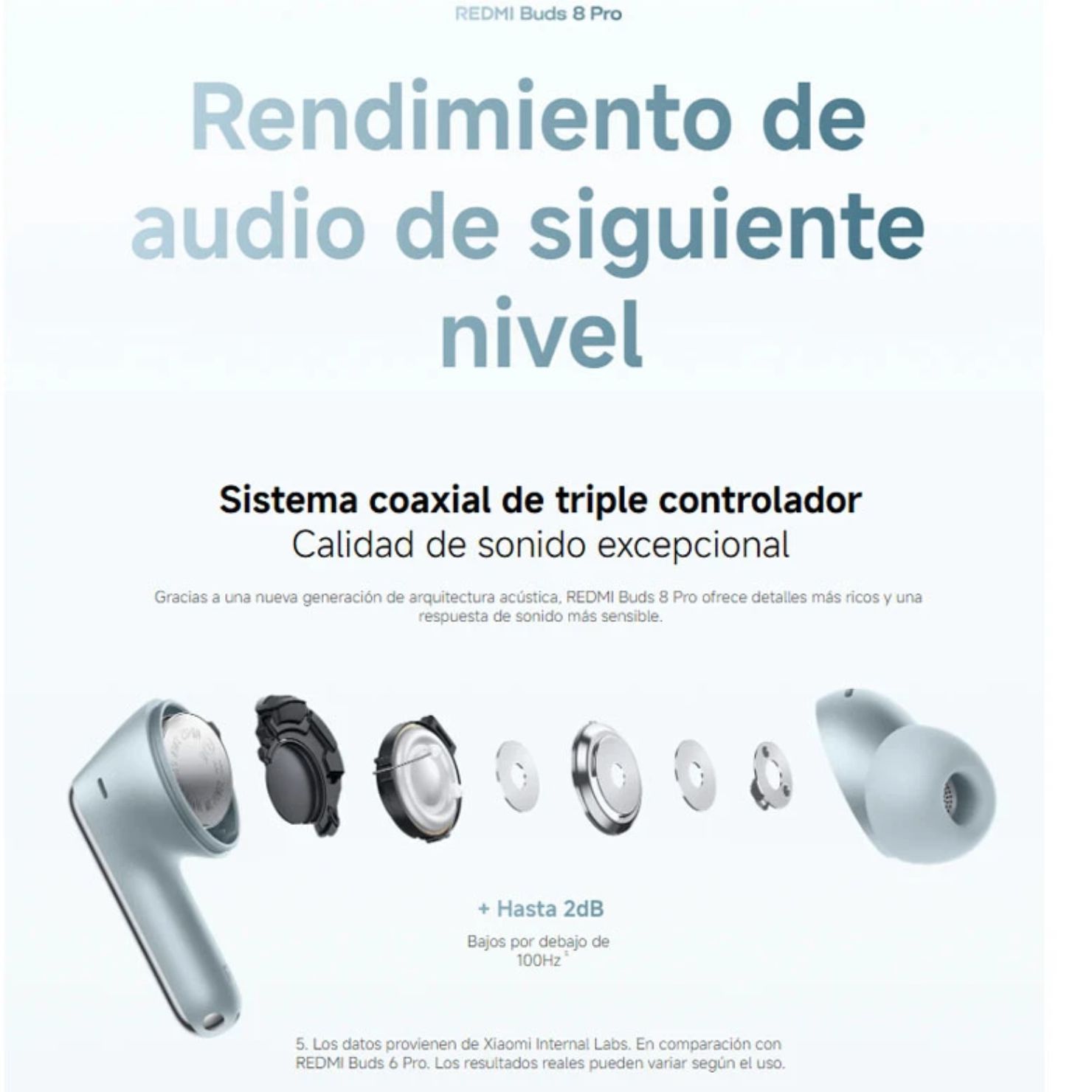 AUDIFONOS BLUETOOTH XIAOMI REDMI BUDS 8 PRO DOLBY AUDIO - 3