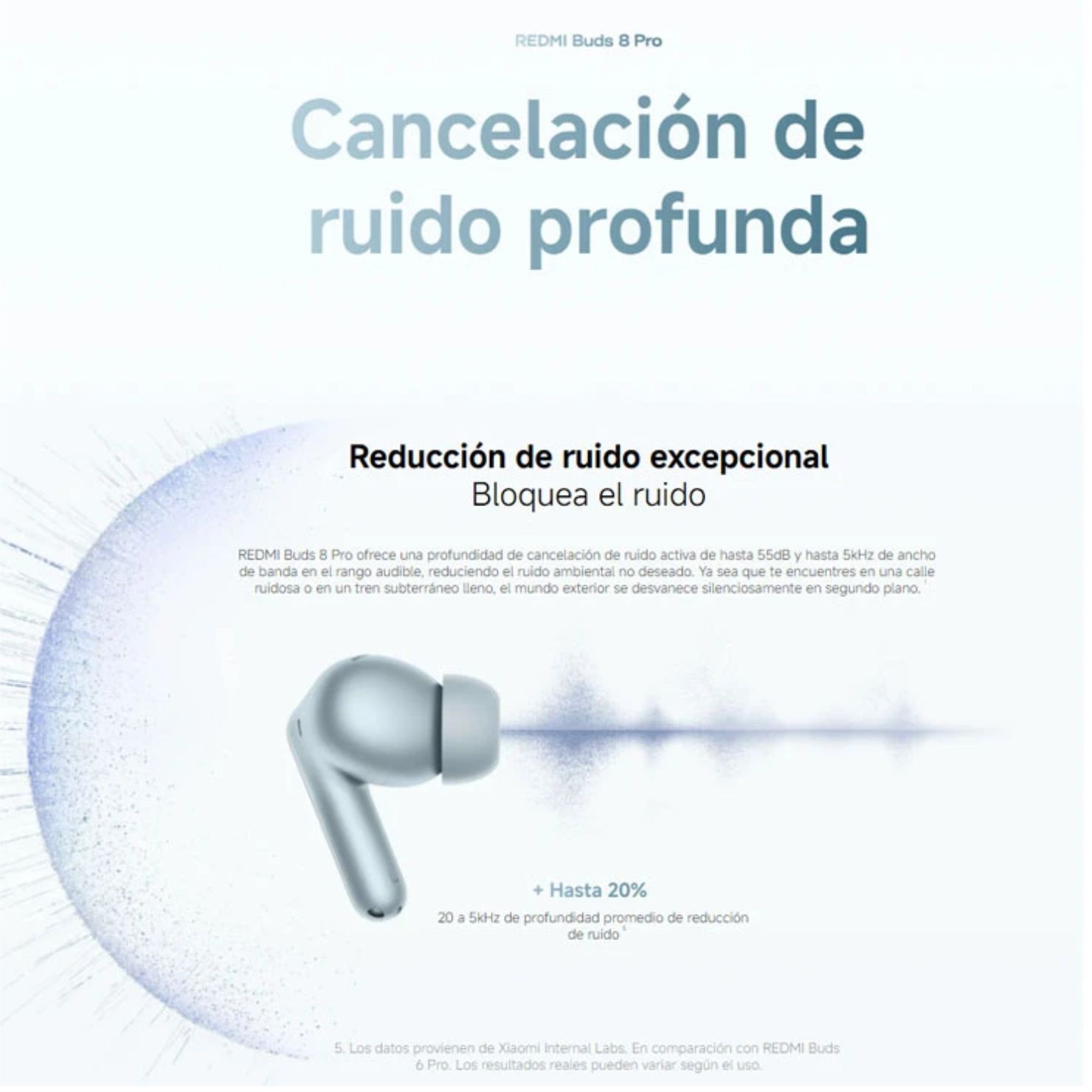 AUDIFONOS BLUETOOTH XIAOMI REDMI BUDS 8 PRO DOLBY AUDIO - 4