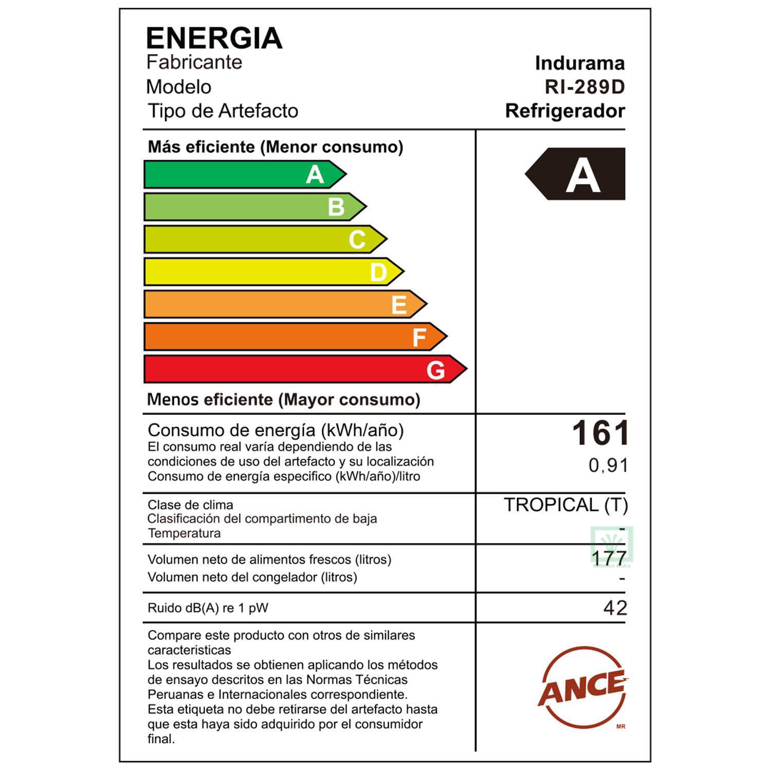 REFRIGERADORA INDURAMA RI-289D 177 LITROS - 8