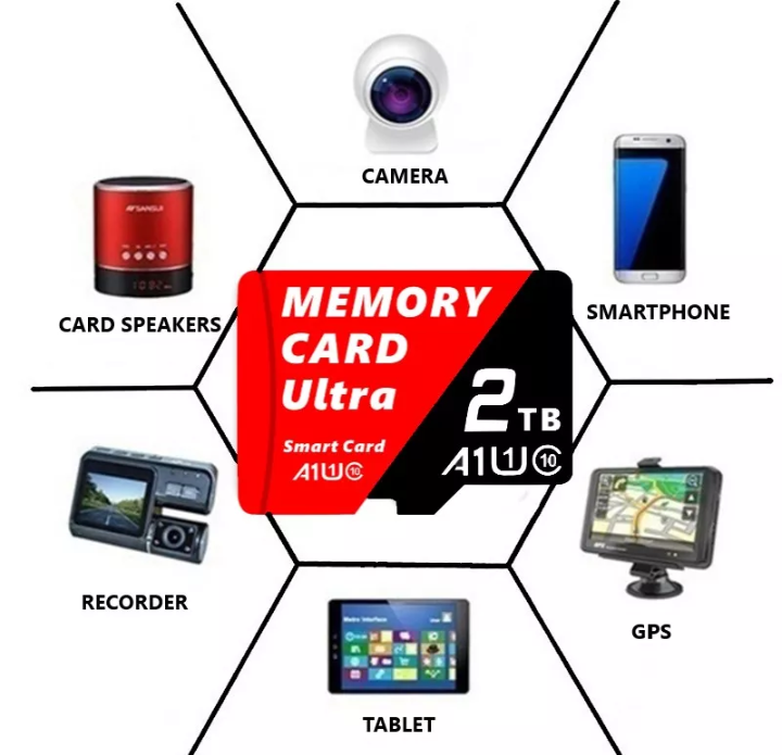 MEMORIA MICRO SD 2TB MEMORY CARD ULTRA - 2