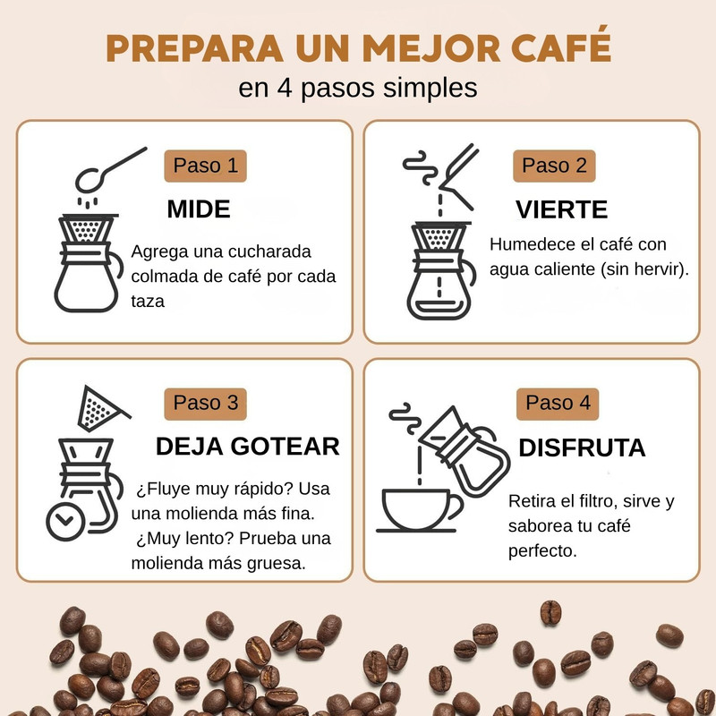 CAFETERA CHEMEX VIDRIO BOROSILICATO CON FILTRO 600ML - 6
