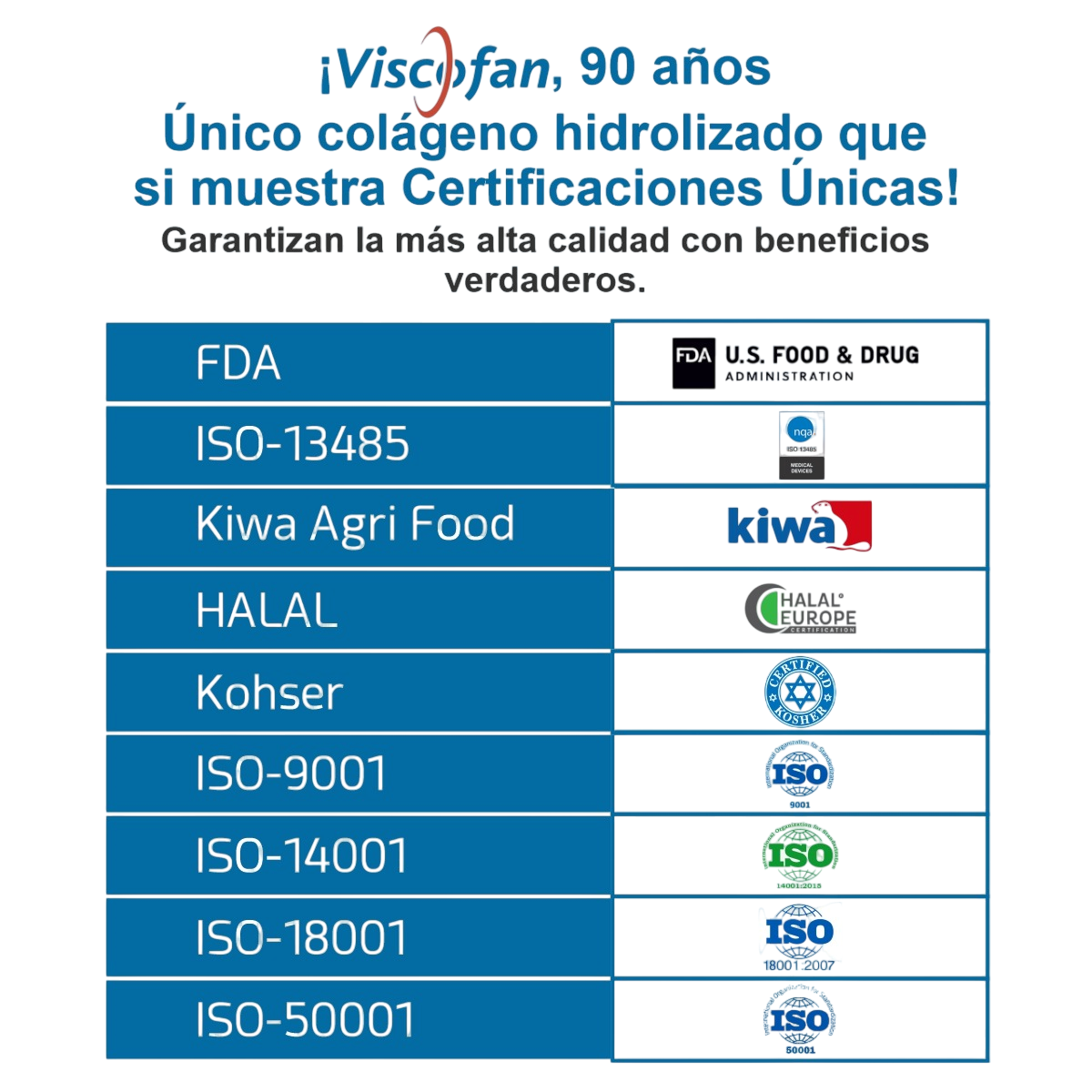 COLÁGENO VISCOFAN COLLINSTANT® EN POLVO HIDROLIZADO PREMIUM ALEMAN PURO 500 + 200GR - 2