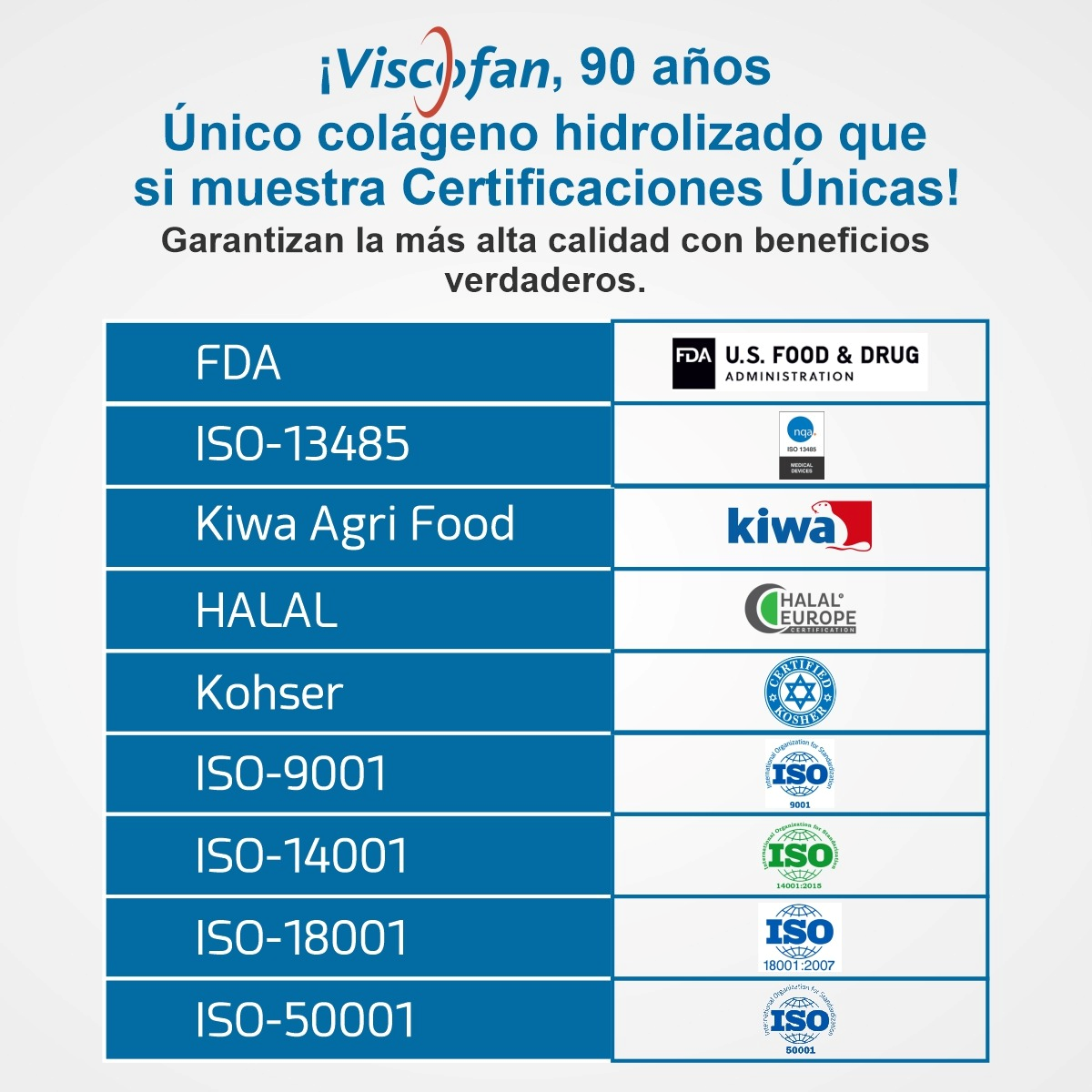 COLÁGENO VISCOFAN COLLINSTANT® EN POLVO HIDROLIZADO PREMIUM ALEMAN PURO 500 + 200GR - 6