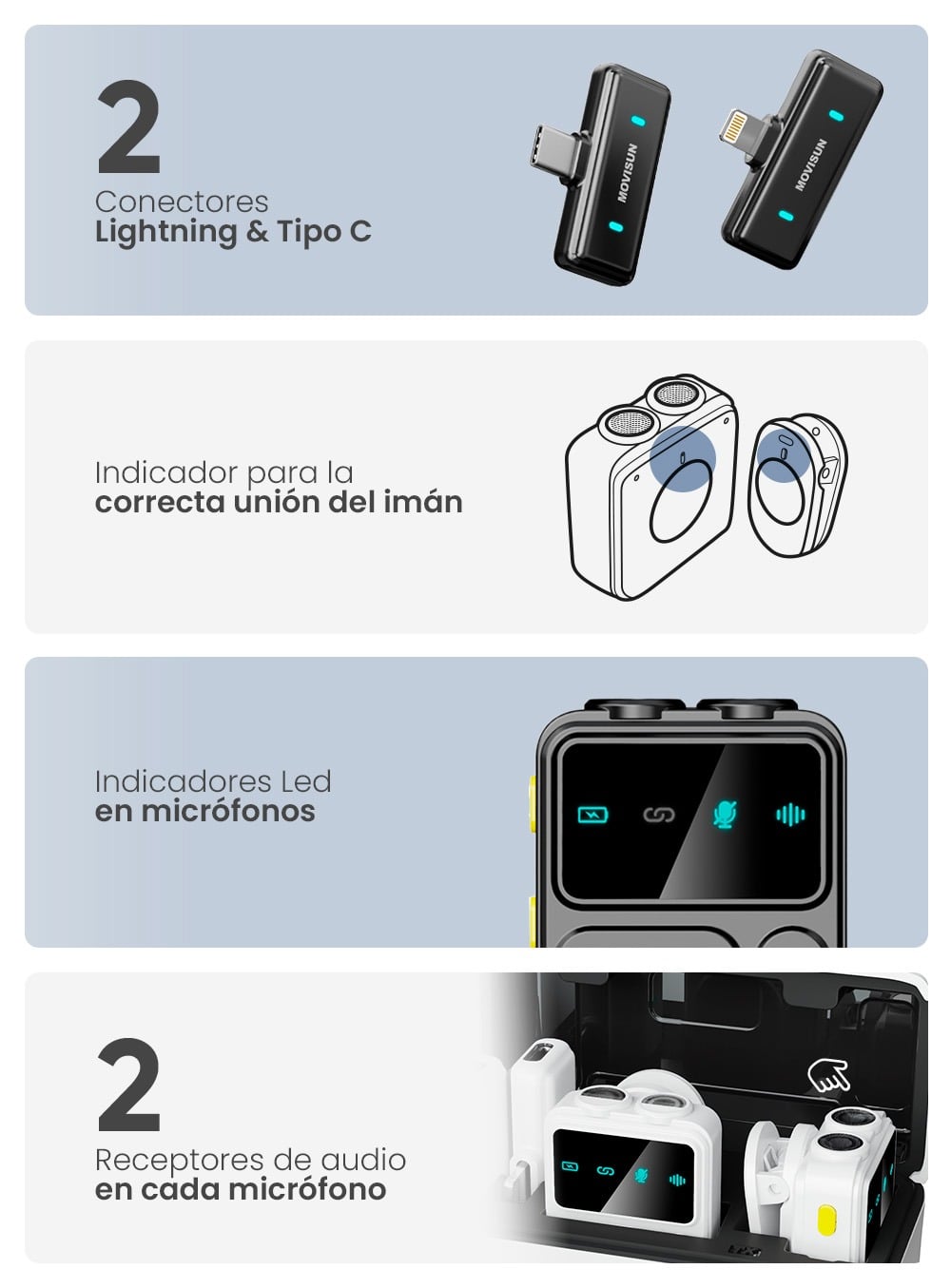 MICROFONO DUAL MOVISUN MI F1 CON PANTALLA DIGITAL ANC - 5