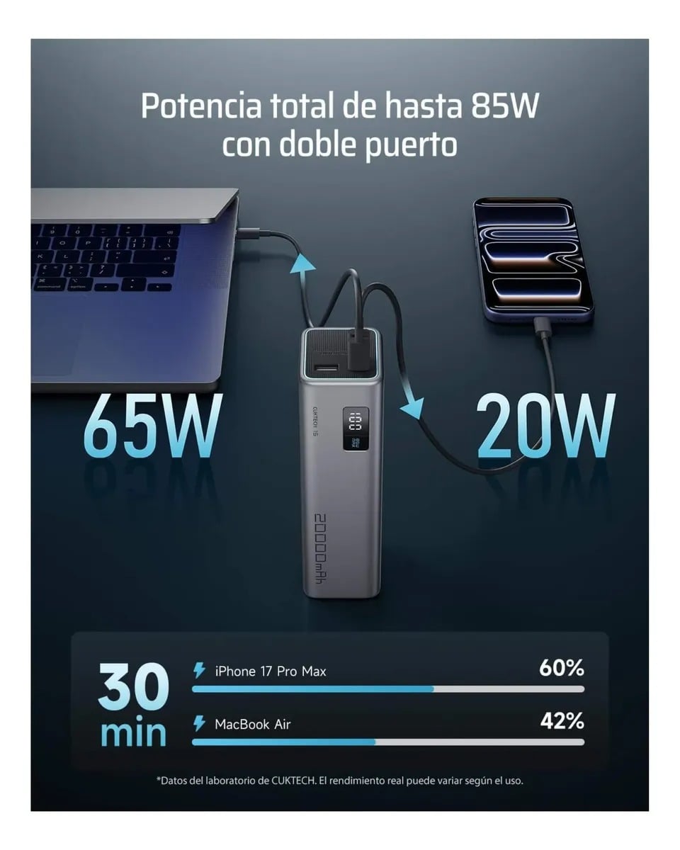Cargador Portatil CUKTECH 20000mAh Carga Rápida 85W Garantia de 1 Año - 4