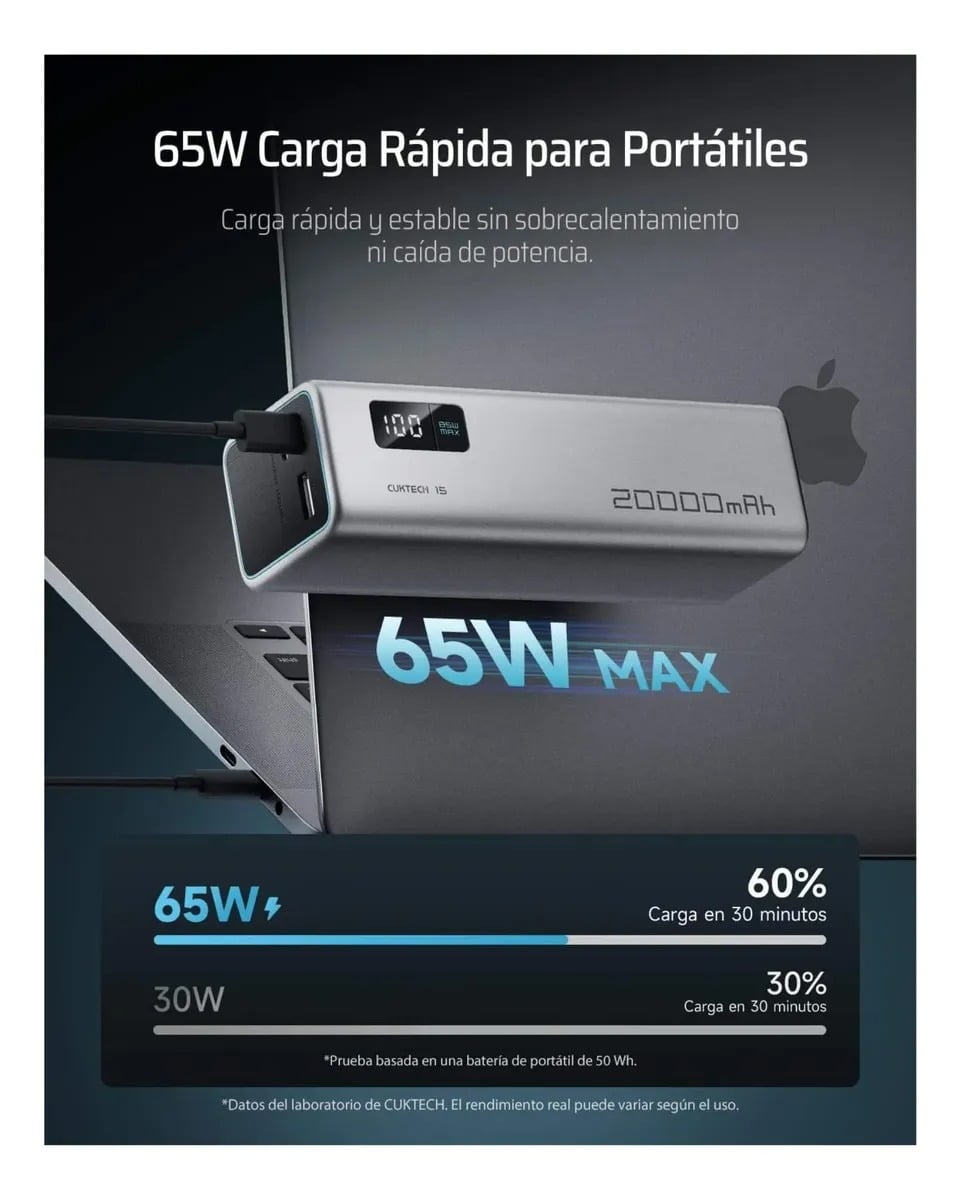 Cargador Portatil CUKTECH 20000mAh Carga Rápida 85W Garantia de 1 Año - 5