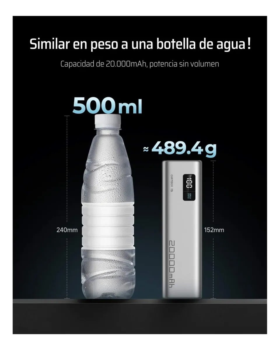 Cargador Portatil CUKTECH 20000mAh Carga Rápida 85W Garantia de 1 Año - 9