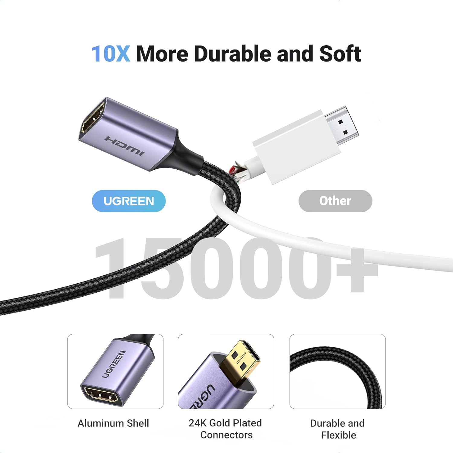 ADAPTADOR UGREEN MICRO HDMI HEMBRA HD149-10553 NEGRO - 2