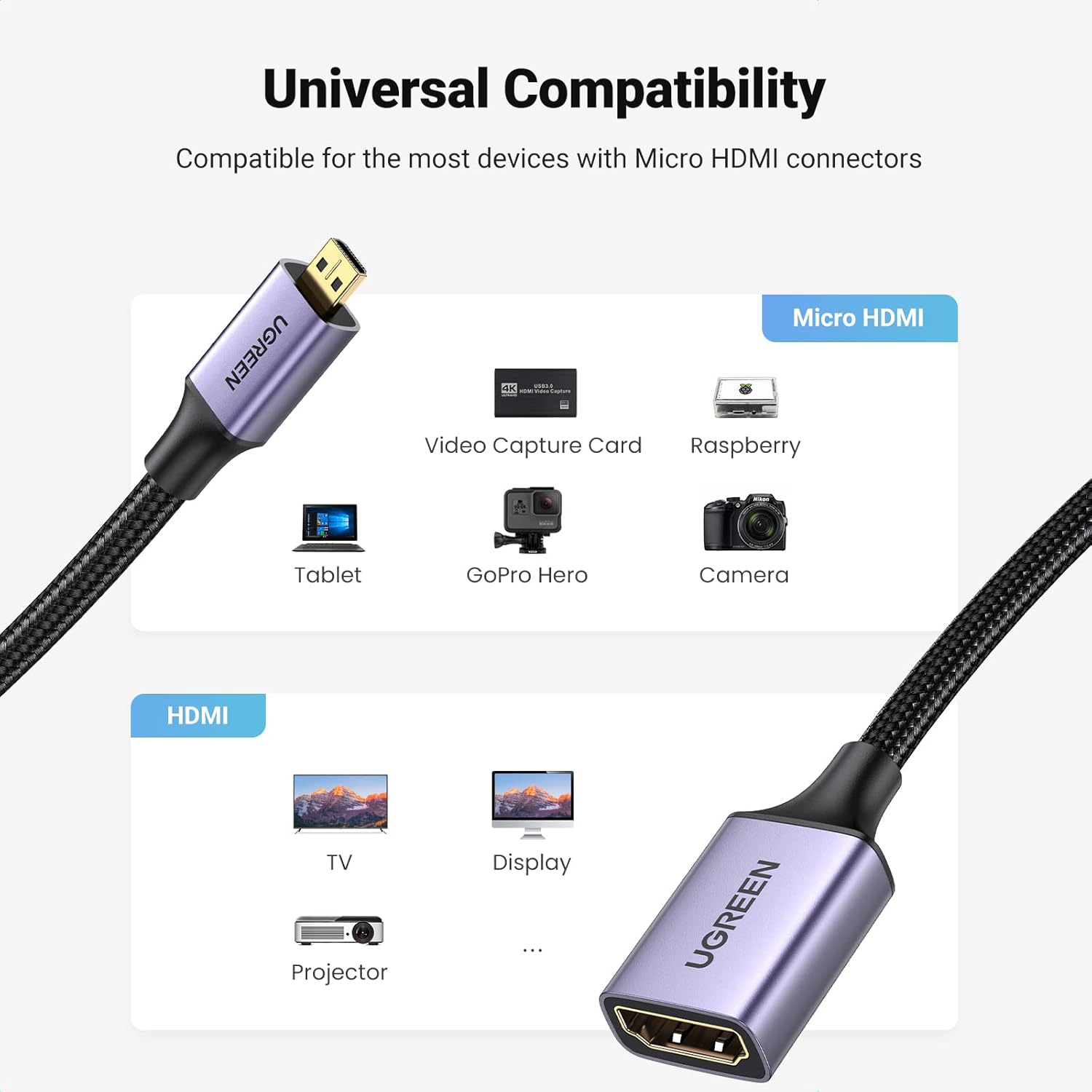 ADAPTADOR UGREEN MICRO HDMI HEMBRA HD149-10553 NEGRO - 3