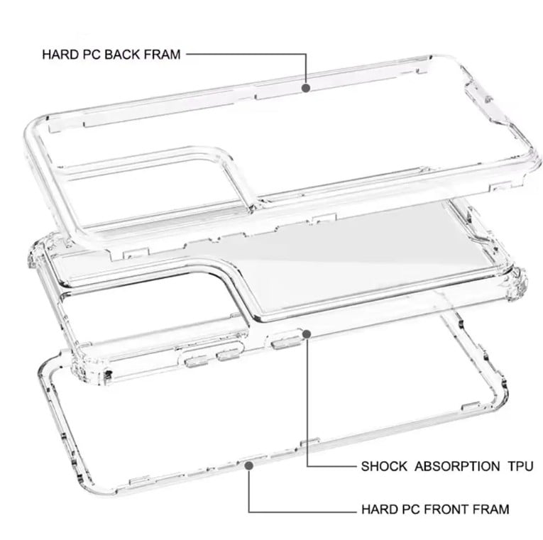 CASE TRANSPARENTE 360° PARA SAMSUNG S21 ULTRA PROTECCIÓN COMPLETA ANTIGOLPES - 2