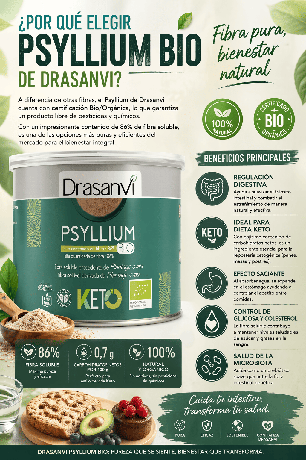 PSYLLIUM BIO KETO MEJOR FUNCIÓN INTESTINAL DRASANVI 200GR - 3