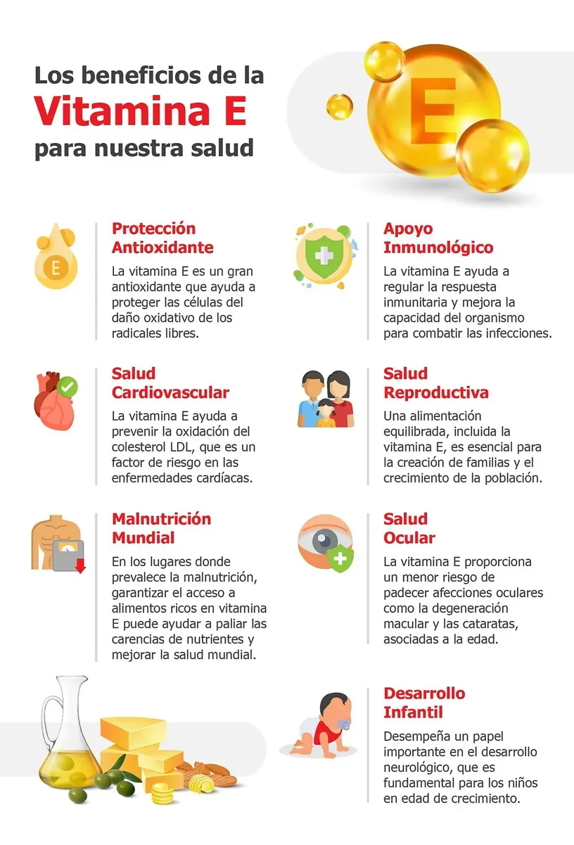 VITAMINA E 400IU 500MG NATURALMAX ANTIOXIDANTE 100 CAPSULAS - 2