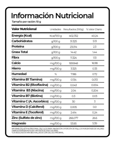 COLAGEN RESVERATROL Q10 FITOSANA ANTIOXIDANTE 100 CAPSULAS - 2