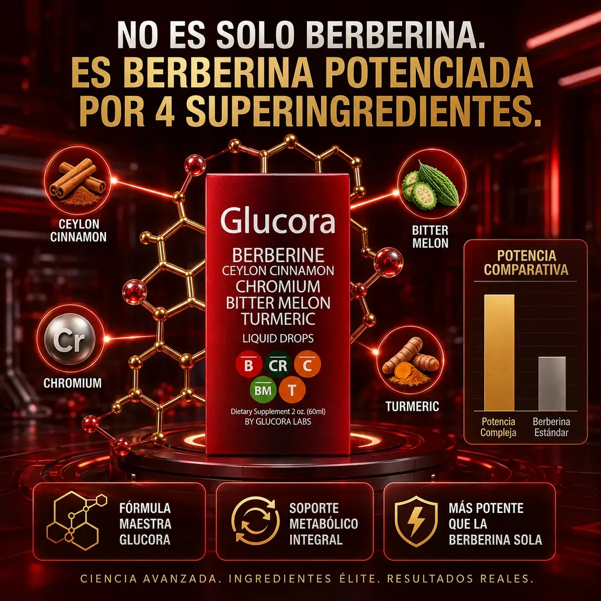 GLUCORA BERBERINE CEYLON CINNAMON CROMIUM LIQUIDO 60ML - 7