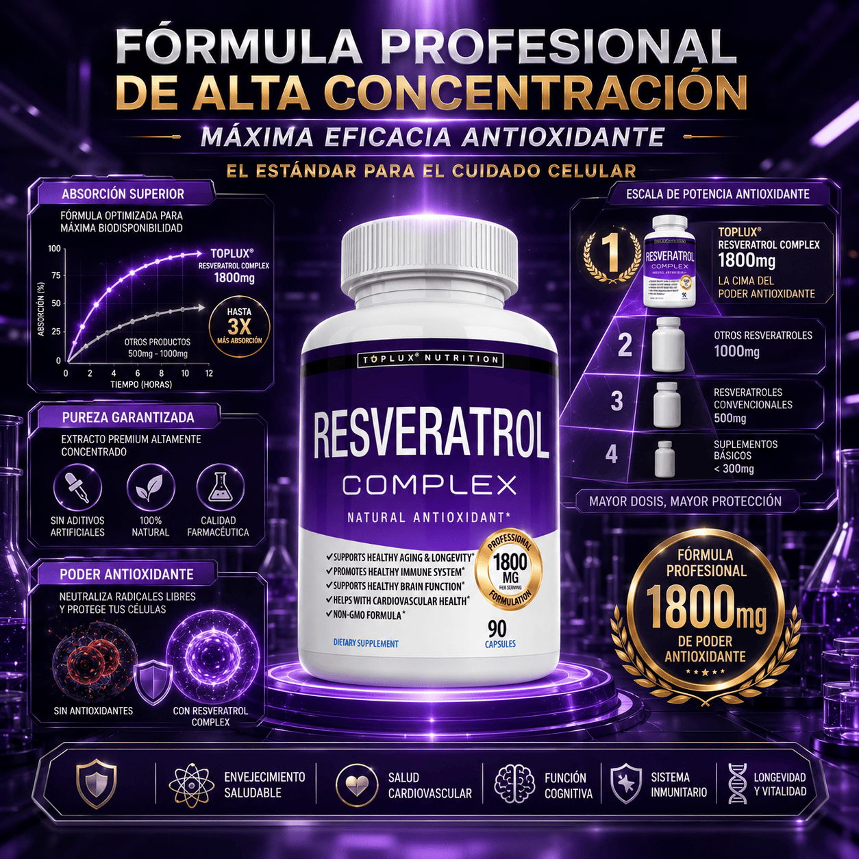 RESVERATROL COMPLEX AMERICANO TOPLUX 1800MG 90 CAPSULAS - 4