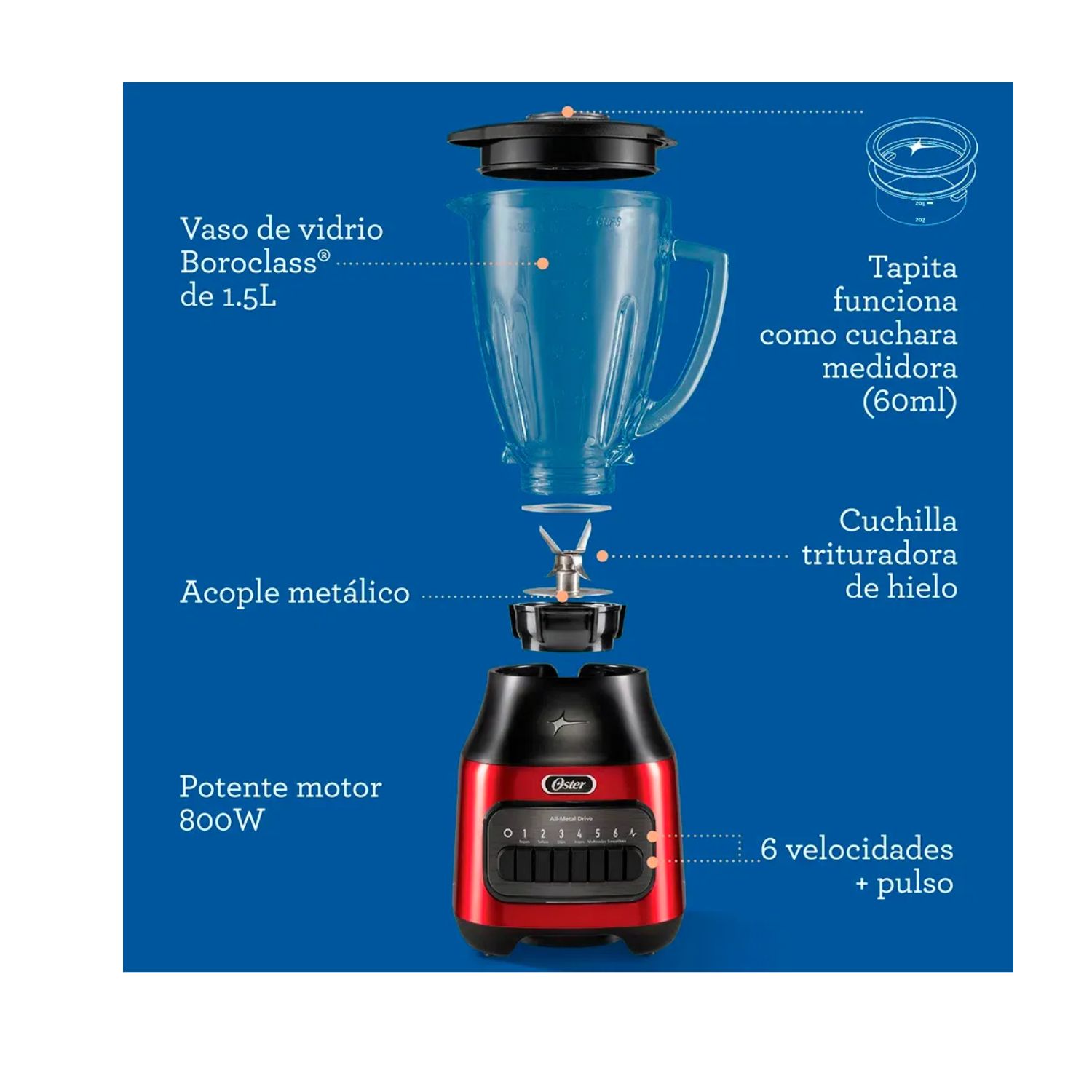 LICUADORA 1.5L OSTER BLSTPEG-CPB 6 VELOCIDADES - 3