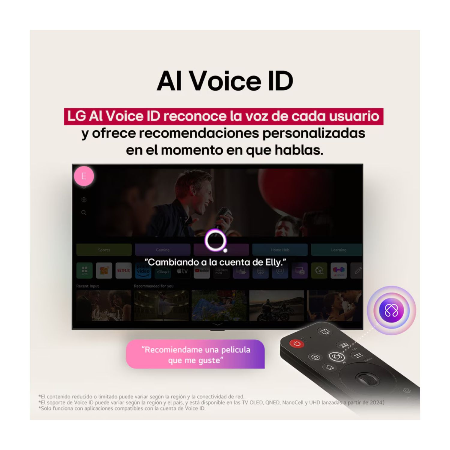 TELEVISOR LG 65 QNED 4K THINQ AI 65QNED82ASG - 6