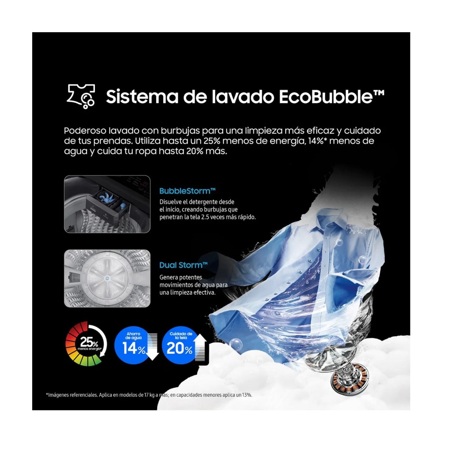 LAVADORA SAMSUNG 17KG  WA40F17E7CPE  ECOBUBBLE GRIS GRAFITO - 7