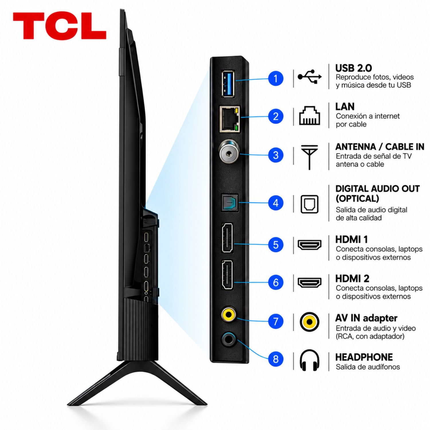 TELEVISOR TCL 43” QLED SMART TV FULL HD 43S5K CON GOOGLE TV - 7