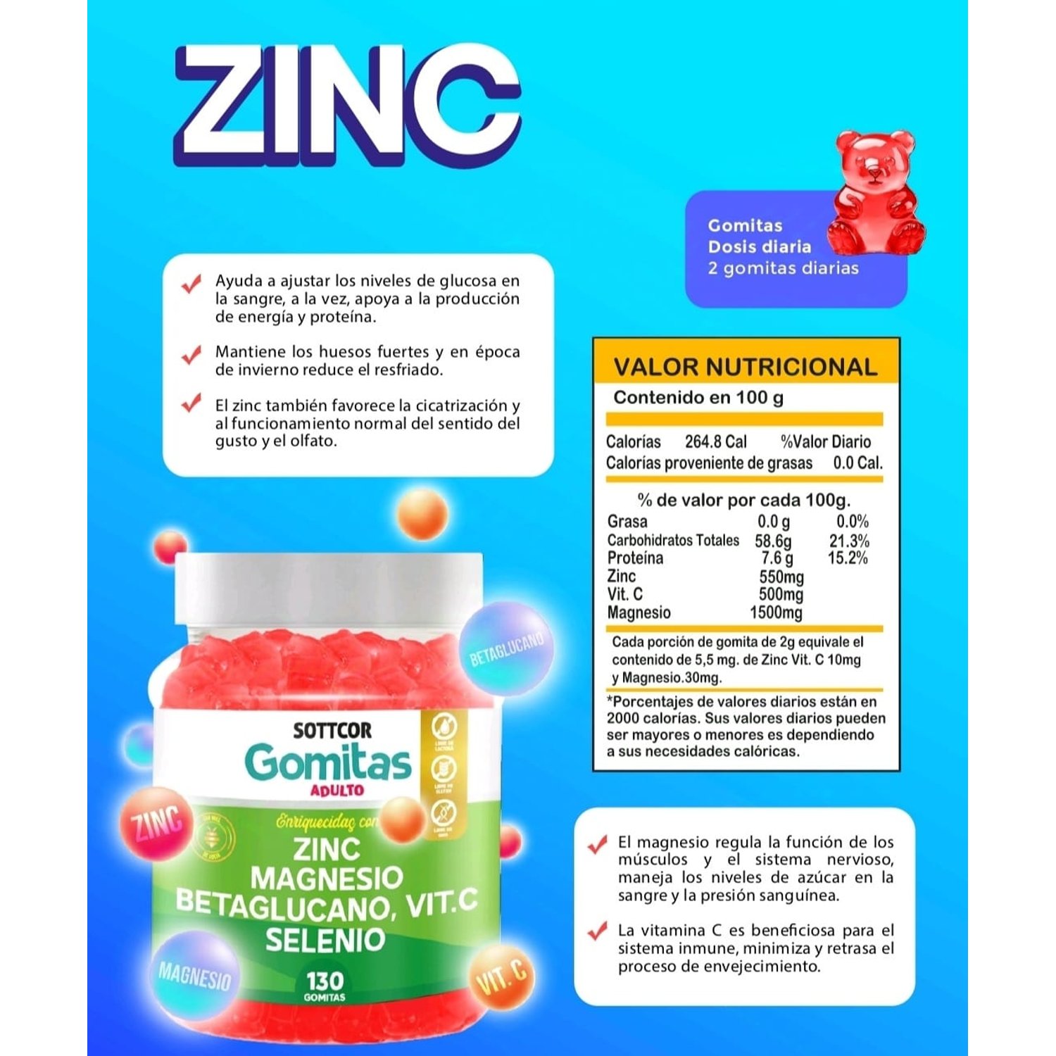3 ZINC PARA ADULTOS 130 GOMITAS - SOTTCOR - 2