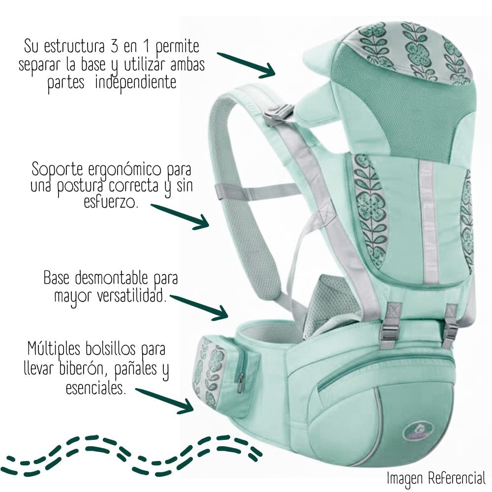 CANGURO ERGONÓMICO PREMIUN PARA BEBÉ - VERDE - 2
