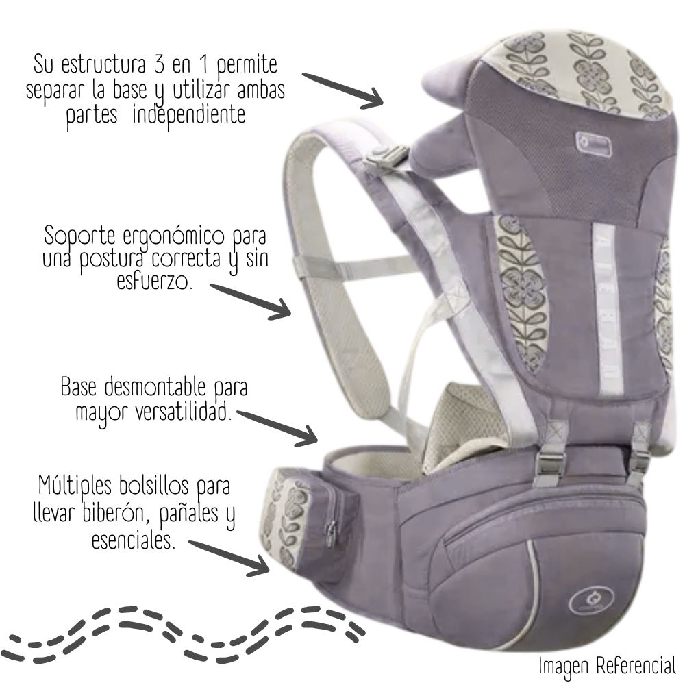 CANGURO ERGONÓMICO PREMIUN PARA BEBÉ -GRIS - 2